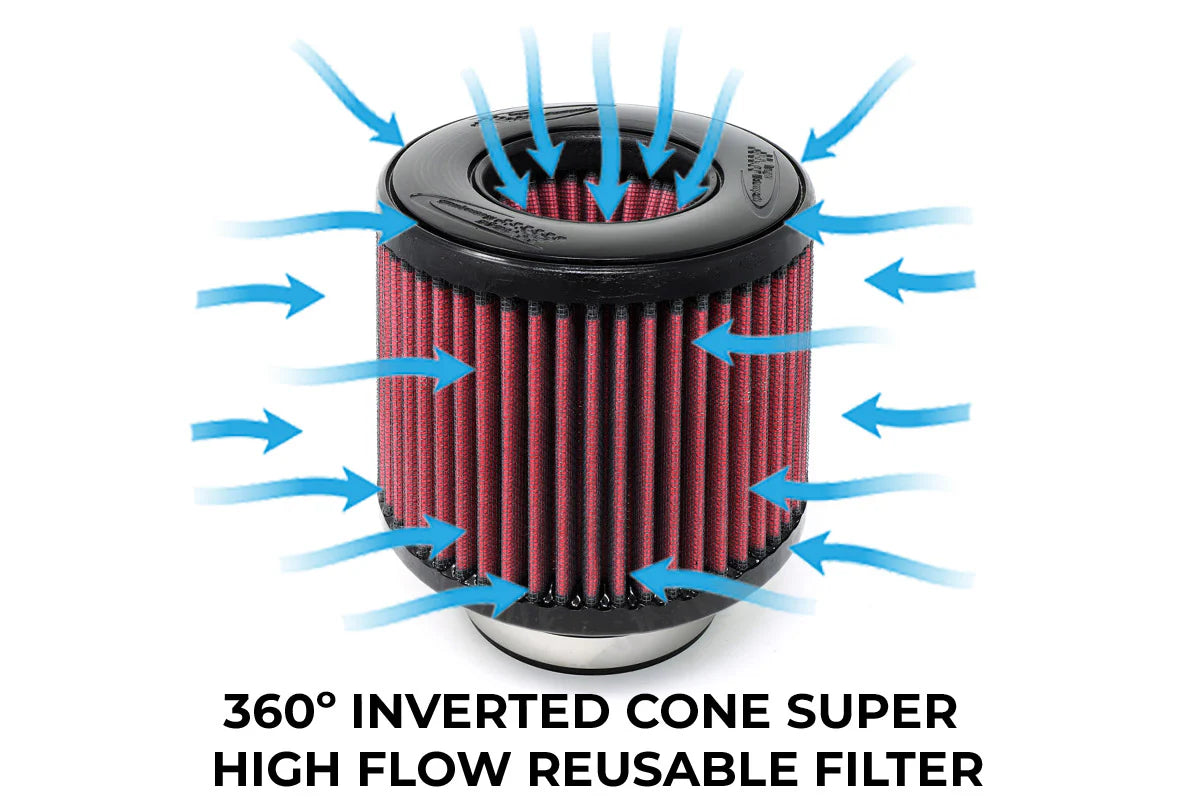 BMS 2021+ G8x BMW M2 M3 M4 S58 Performance Intake