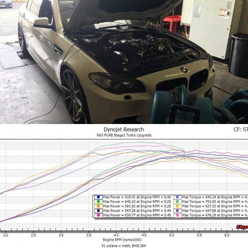 PURE Stage 1 Upgrade Turbos for BMW N63/N63tu