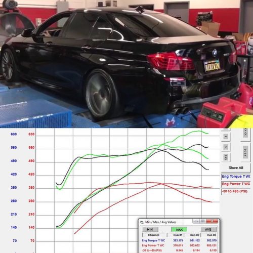 PURE Stage 1 Upgrade Turbos for BMW N63/N63tu