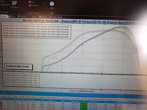 PURE800 Upgrade Turbo for Toyota A90/91 Supra