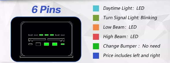 BMW F32/F33/F36/F80/F82/F83 G8X LCI-Style Headlights