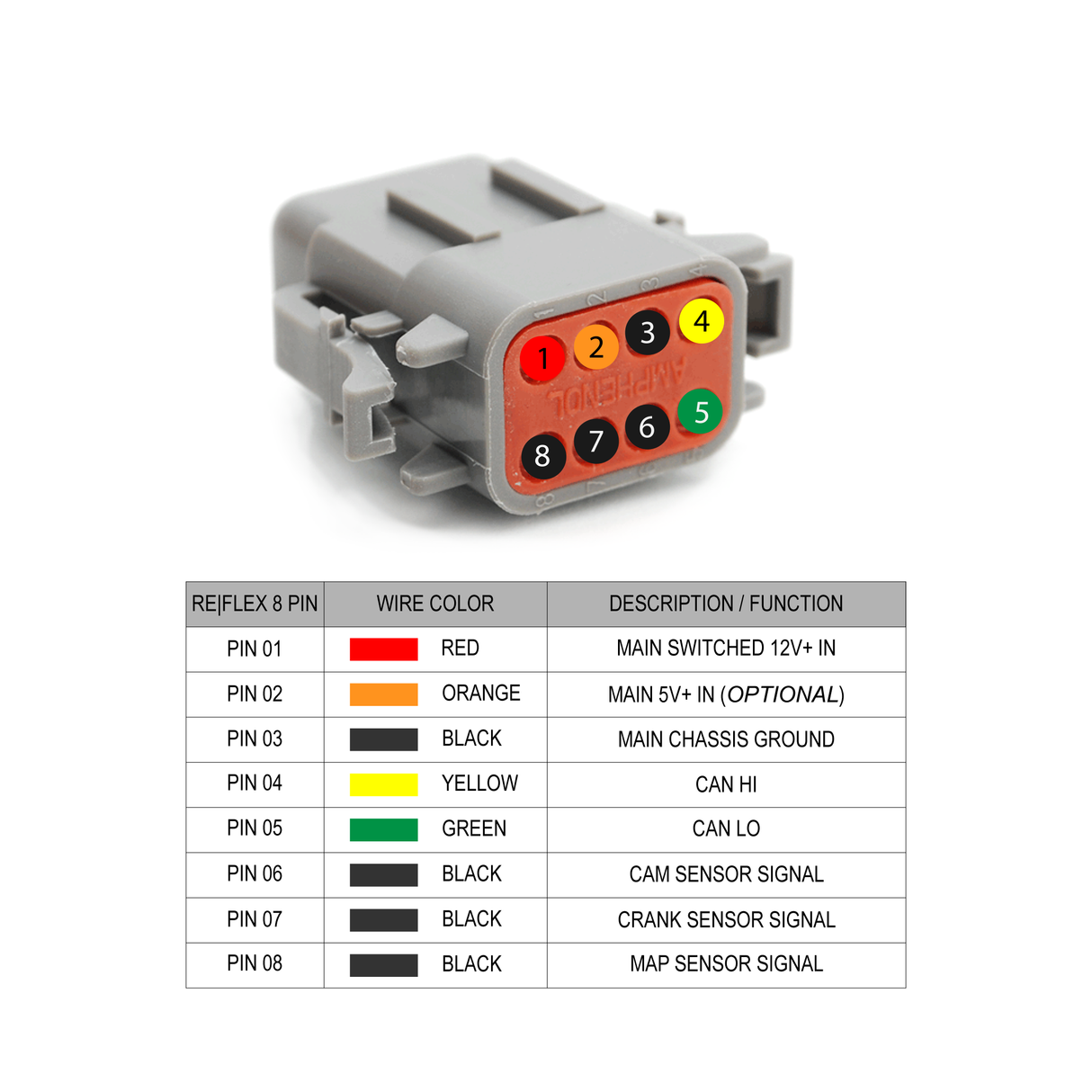 MOTIV ReFlex Install Harness - Universal Flying Lead