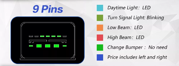 BMW F32/F33/F36/F80/F82/F83 G8X LCI-Style Headlights