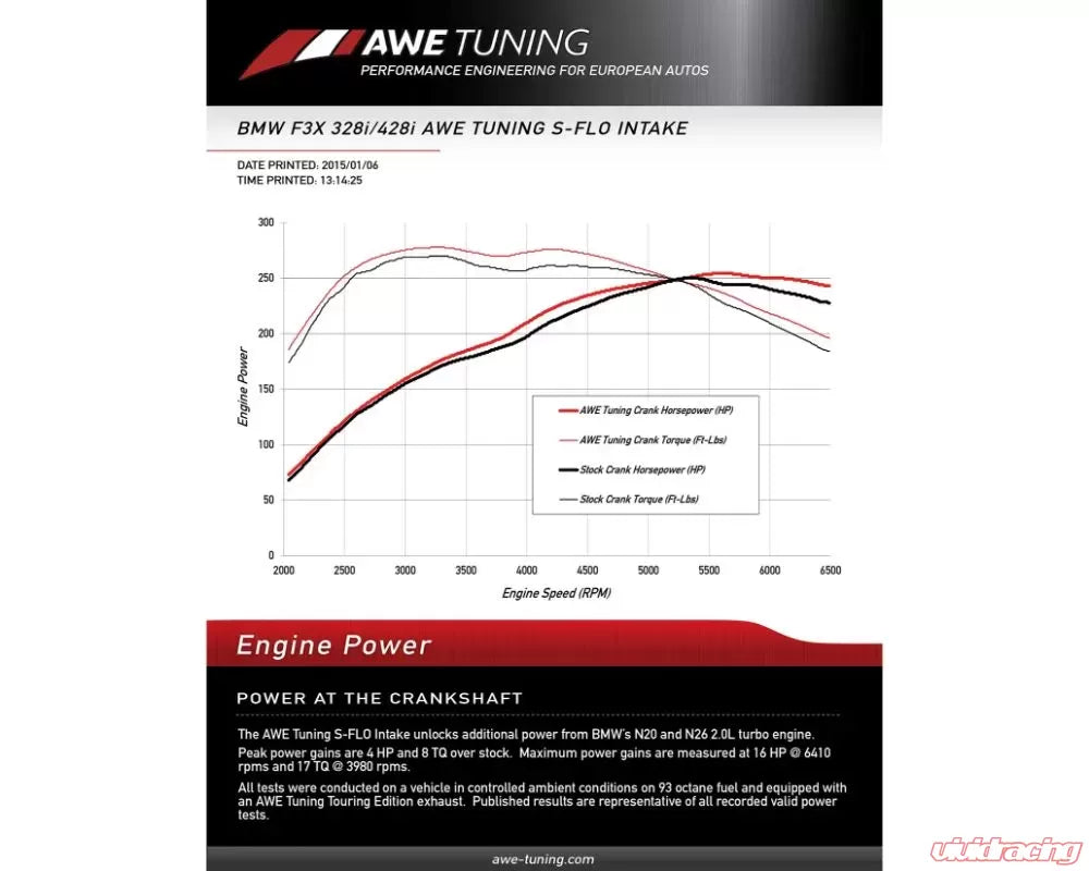 AWE S-FLO Carbon Intake for BMW 228i/320i/328i/428i 2012-2018