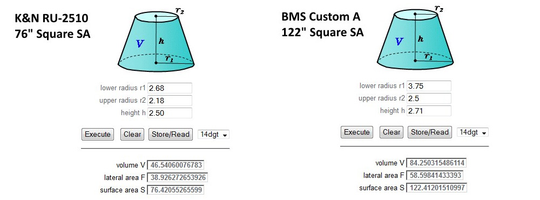 BMS Silicone Single Turbo Filter for 4" Turbo Inlet