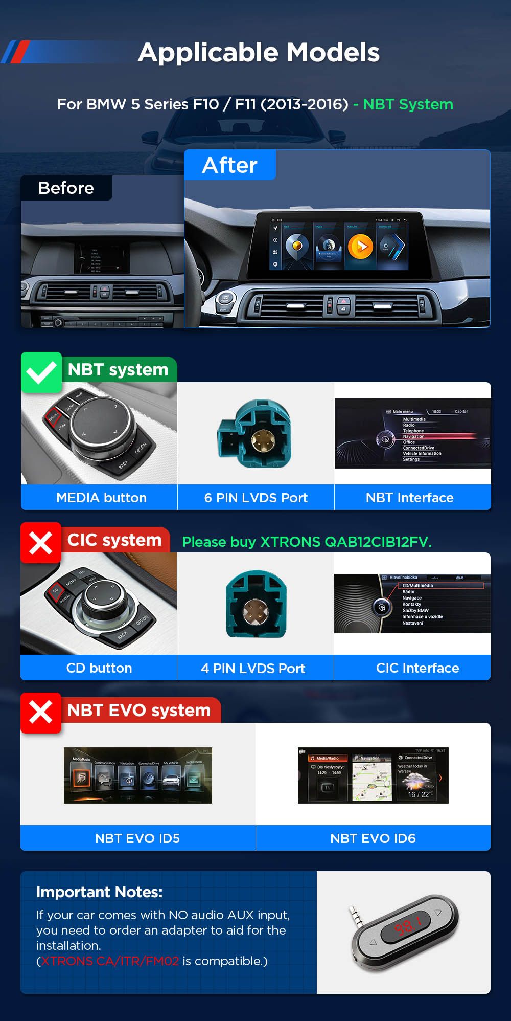 Xtrons Head Unit for 13'-16' BMW 5 Series F10/F11 |NBT System | 8GB RAM & 128GB ROM |