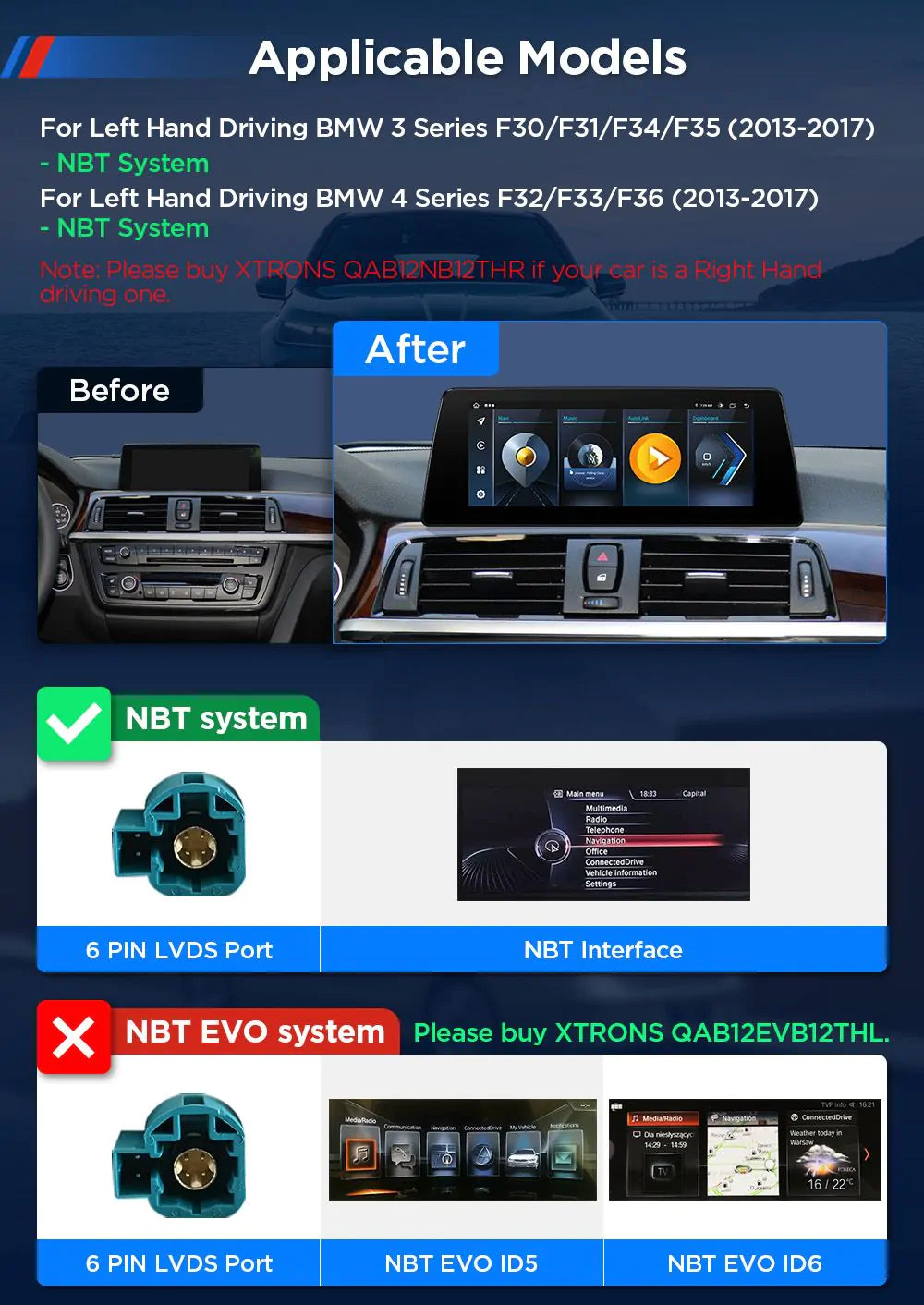 Xtrons Head Unit for BMW F3X 3/4 Series 2013-2017 | Fully Laminated | 8GB RAM & 128GB ROM |
