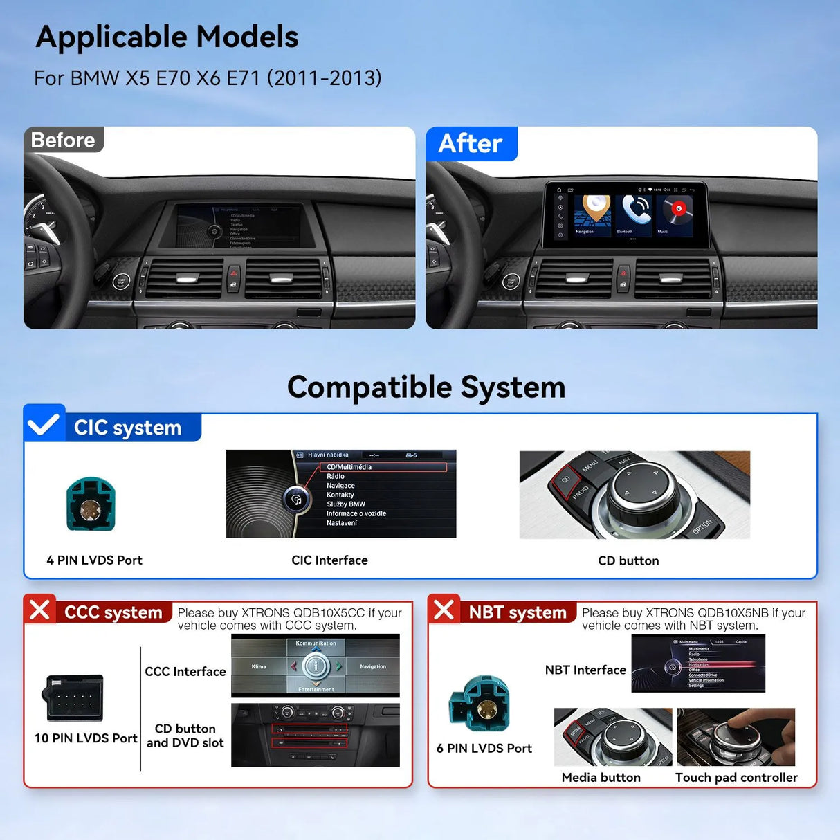 Xtrons 10.25" Head Unit Display Upgrade For BMW X5/X6/M E70/E71 2011-2013 (CIC) | 8GB RAM & 256GB ROM