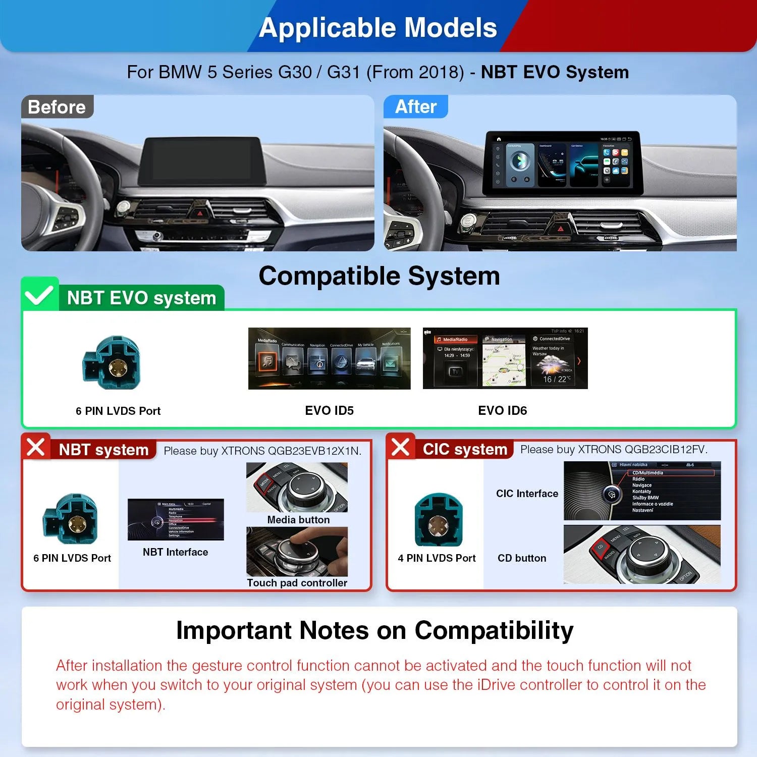 Xtrons Q Series 12.3" Head Unit Display Upgrade For BMW 5 Series/M5 G30/G31 F90 2018+ (NBT EVO) | 8GB RAM & 128GB ROM
