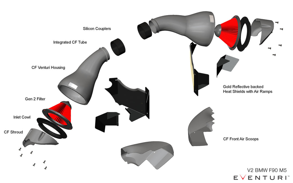 Eventuri BMW F90 M5/F9x M8 Black Carbon Intake System -V2