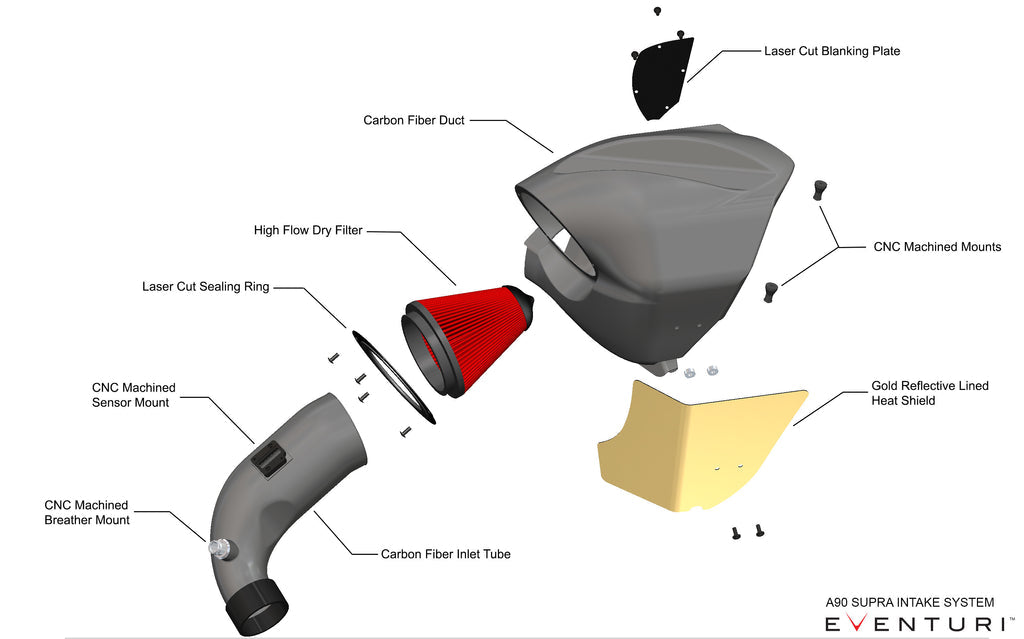 Eventuri Black Carbon Intake System for Toyota A90 Supra
