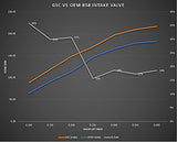 GSC B58/S58 Chrome Polished 30.1mm Intake Valves