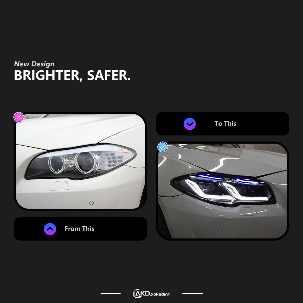 BMW F10 5 Series/M5 "G-Series Laser Style" Headlights