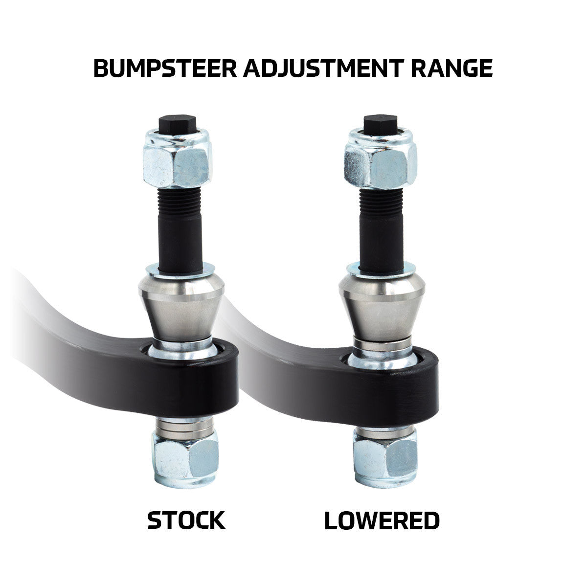 SPL Bumpsteer Adjustable Tie Rod Ends BMW G2X / G8X / G42