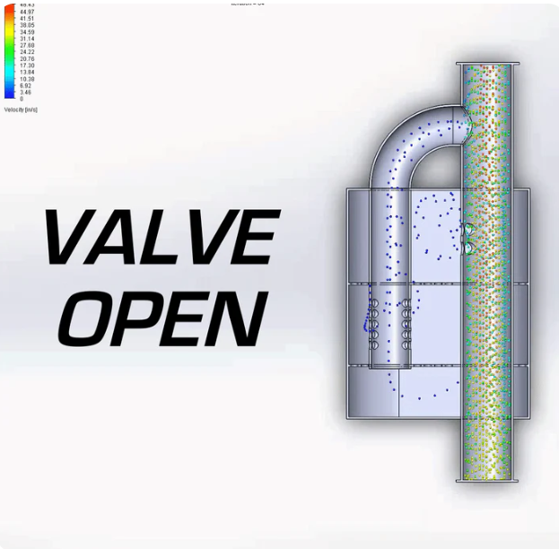 Valvetronic Designs Universal Valved Muffler Kit