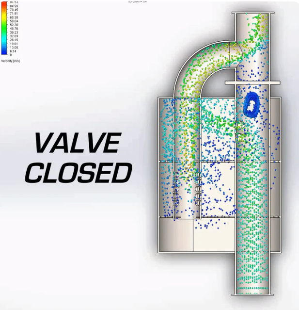 Valvetronic Designs Universal Valved Muffler Kit