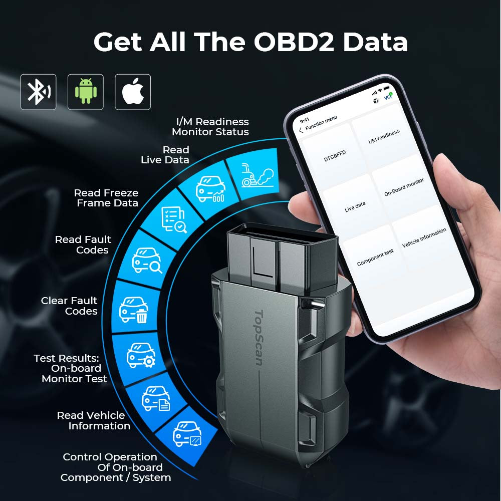 TOPDON TopScan Pocket-Size Bluetooth Scan Tool w/Bi-Directional