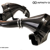 Infinity Design Carbon Intake System for BMW S55 F8x M3/M4/M2C