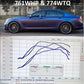PURE TURBOS Stage 2 for BMW N63/N63tu