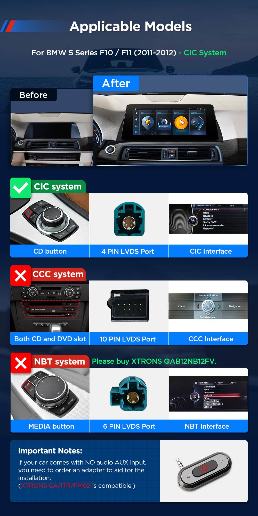 Xtrons Head Unit for 2011/12 BMW 5 Series F10/F11 (CIC) | 8GB RAM & 128GB ROM