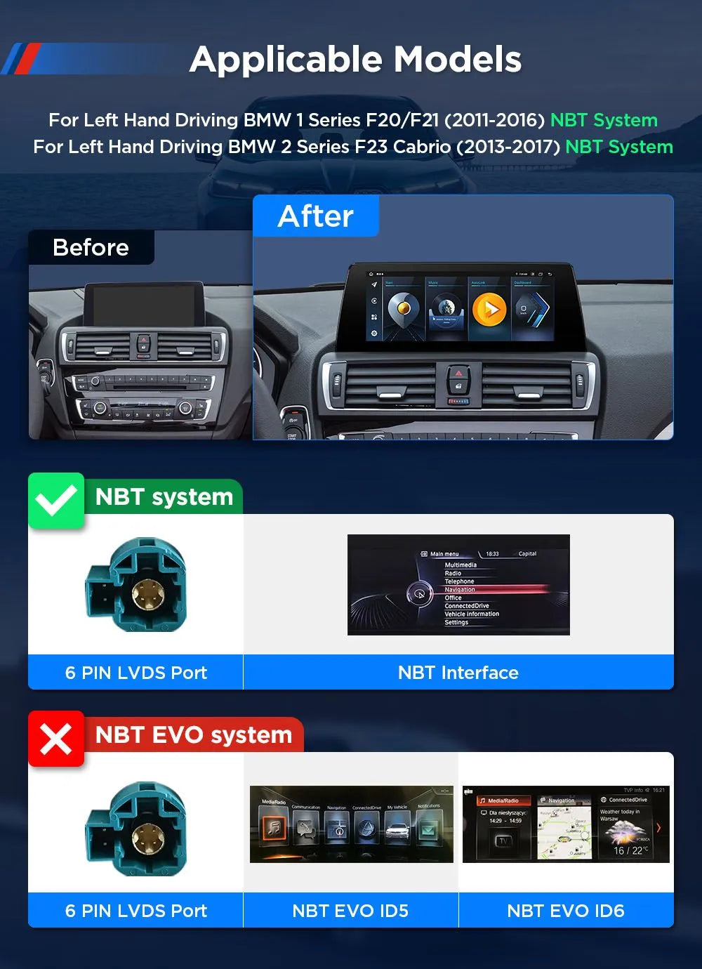 Xtrons Head Unit for 11'-16' BMW F2X 1/2 Series | NBT System | 8GB Ram &128GB Rom |