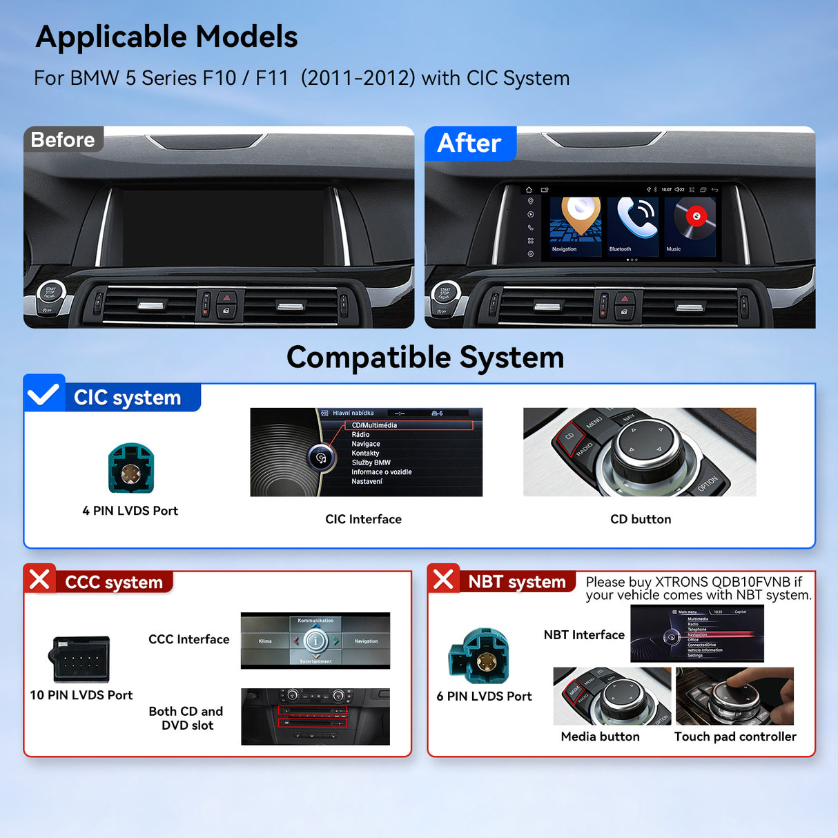 Xtrons 10.25" Head Unit Display Upgrade For BMW 5 Series & M5 F10/F11 2011-2012 (CIC) | 4GB RAM & 64GB ROM