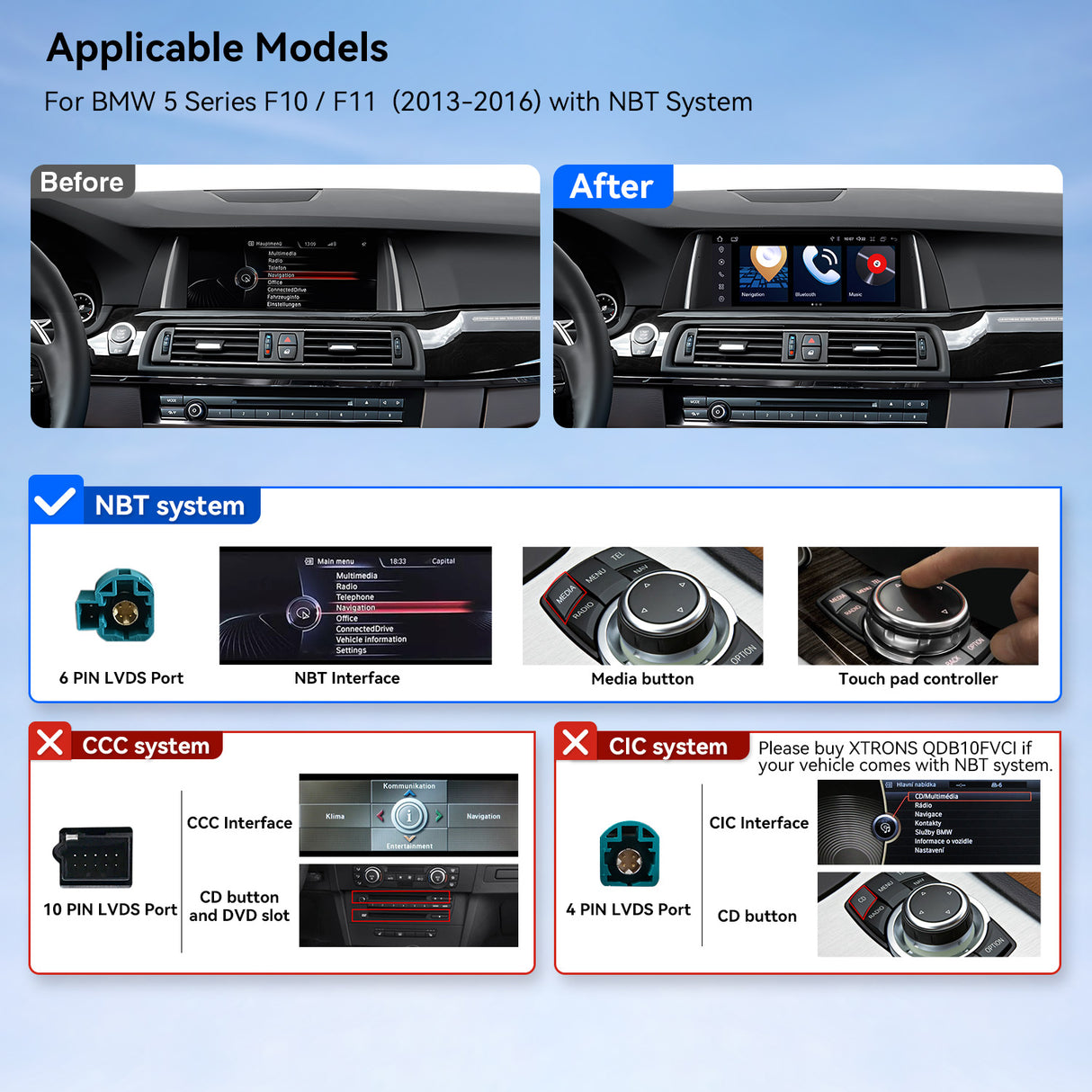 Xtrons 10.25" Head Unit Display Upgrade For BMW 5 Series/M5 F10 2013-2016 (NBT) | 4GB RAM & 64GB ROM