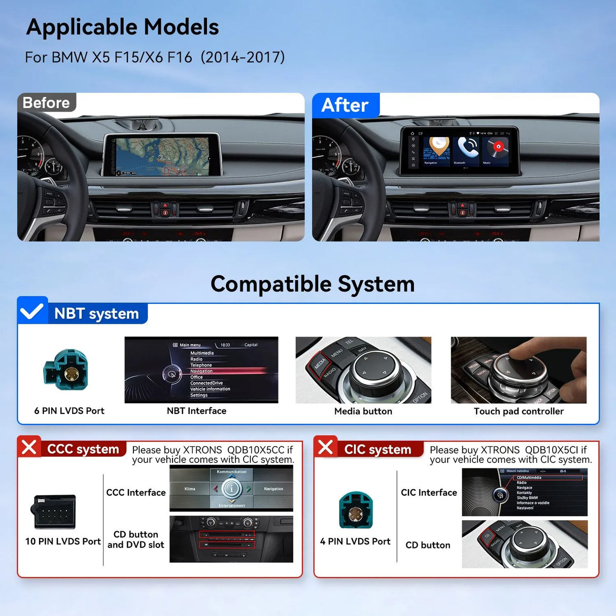 Xtrons 10.25" Head Unit Display Upgrade For BMW X5/X6 X5M/X6M F15/F16 F85/F86 2014-2017 (NBT) | 4GB RAM & 64GB ROM