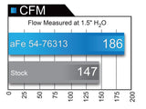 aFe Momentum GT Pro 5R Cold Air Intake System - E Series 335i/135i/X1 N55