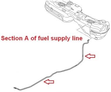 Fuel-It! Fuel Line and Ethanol Sensor Upgrades for E8x, E9x