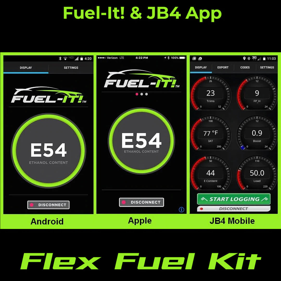Fuel-It! Flex Fuel Kit S55 M3/M4/M2C